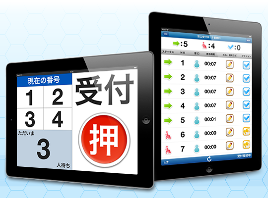 院長が自ら行った最新美容治療体験記